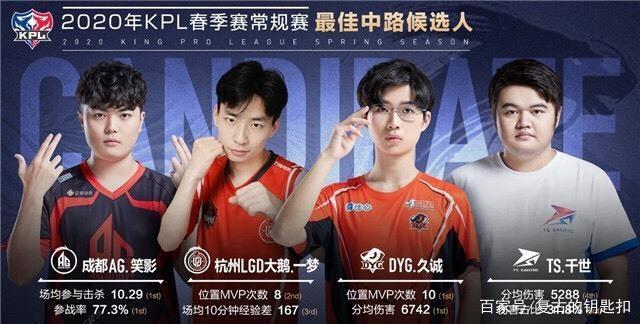 全健康管理