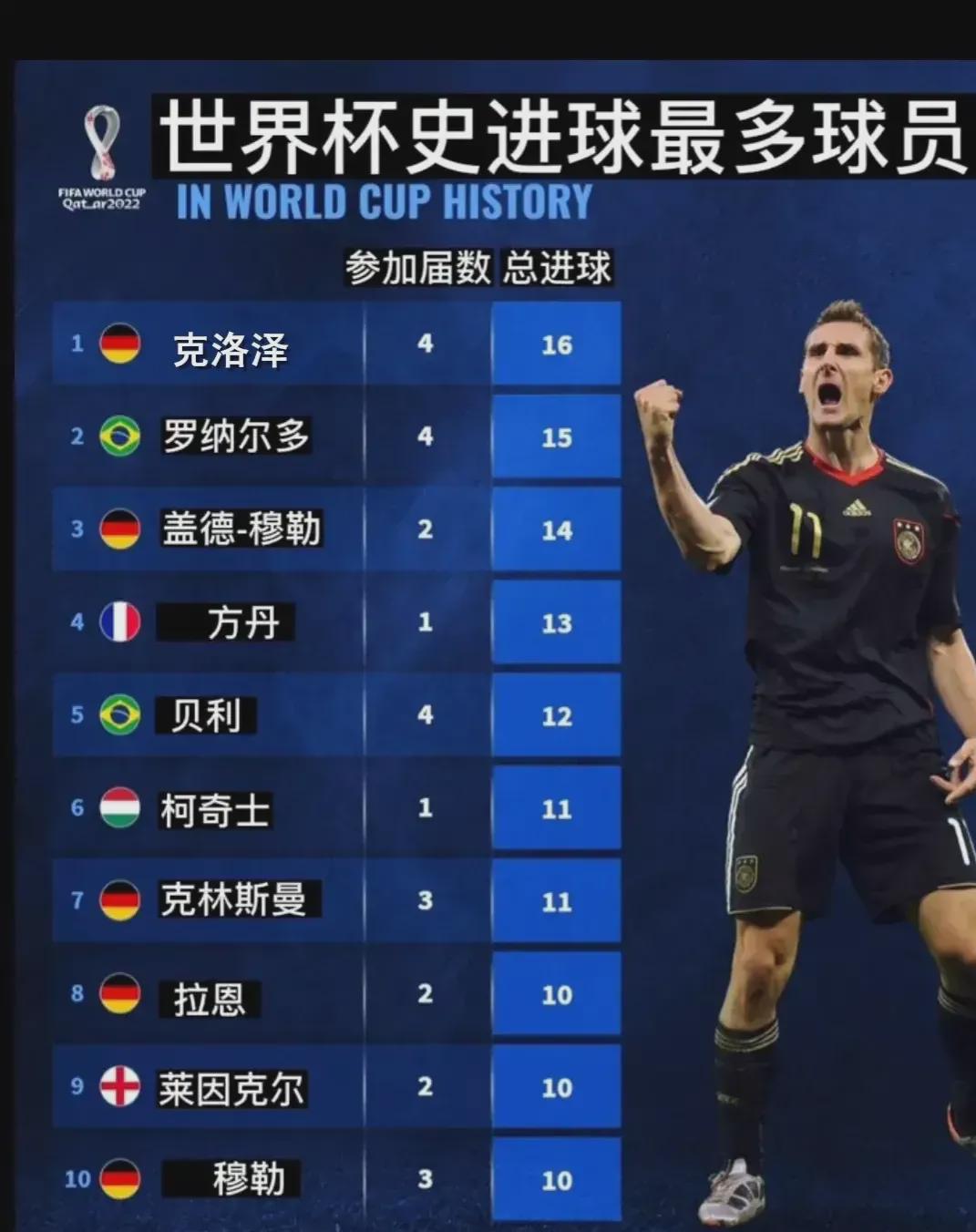 引领俱乐部