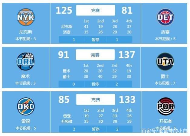 5的选手凤